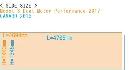 #Model 3 Dual Motor Performance 2017- + CAMARO 2015-